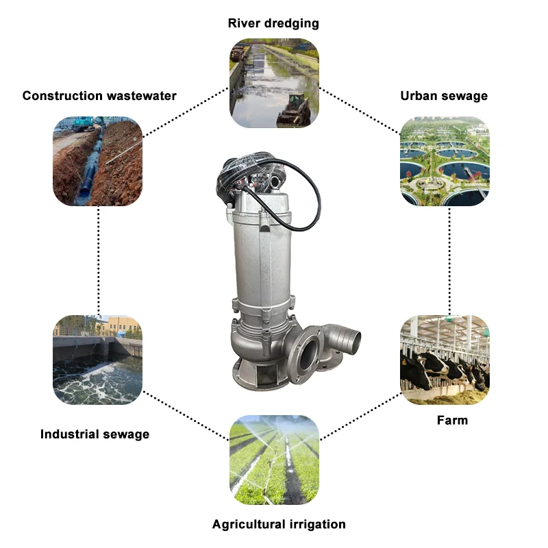 مضخة صرف صحي صناعية قوية التحم - مراجعة Submersible Pump Sewage وسعره