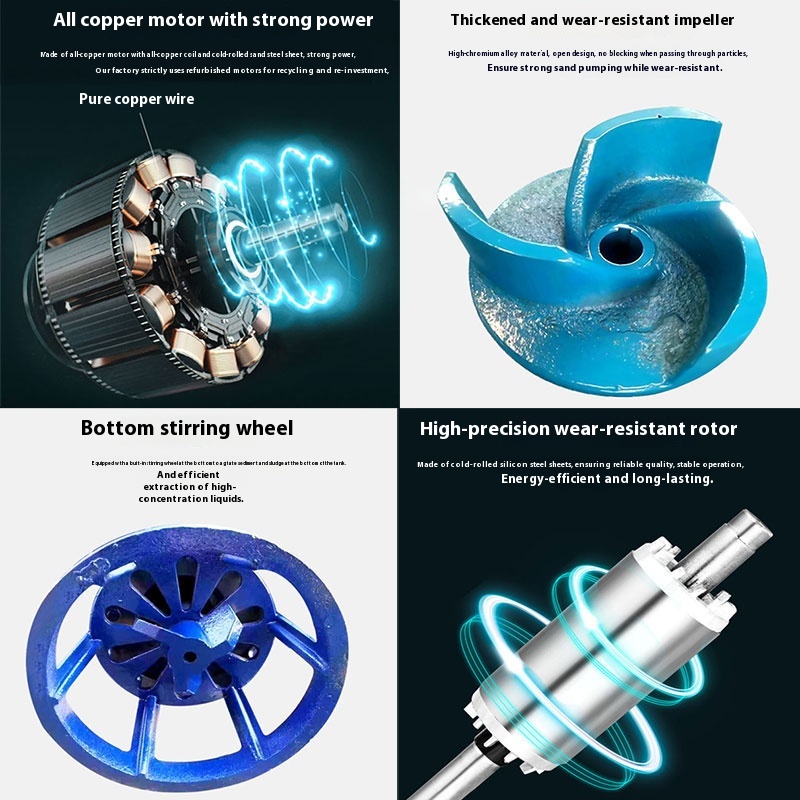 مضخة رمل غاطسة لتجريف الأنهار  - مراجعة Submersible Pump Sewage وسعره
