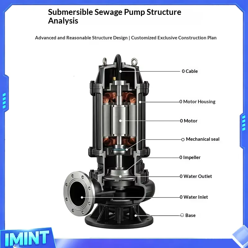 مضخة صرف صحي غاطسة 380 فولت ثل - مراجعة Submersible Pump Sewage وسعره