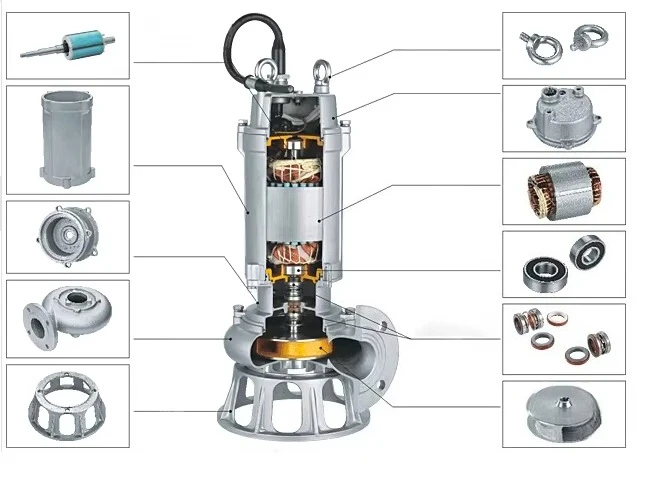 مضخة غاطسة محمولة لشفط مياه ال - مراجعة Submersible Pump Sewage وسعره