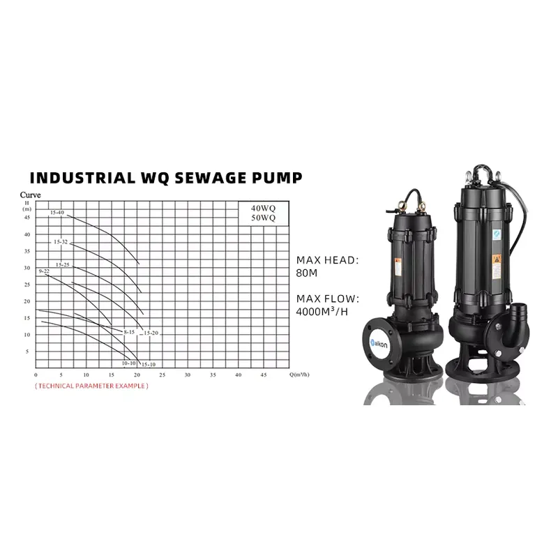 مضخة صرف صحي كهربائية غاطسة من - مراجعة Submersible Pump Sewage وسعره